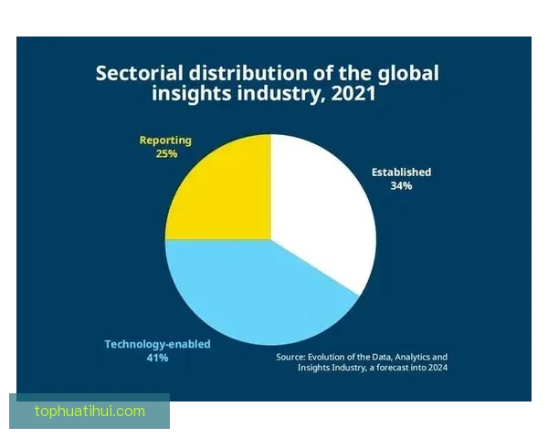 体育竞猜平台深度解析赛事数据策略与用户体验全面升级趋势探索