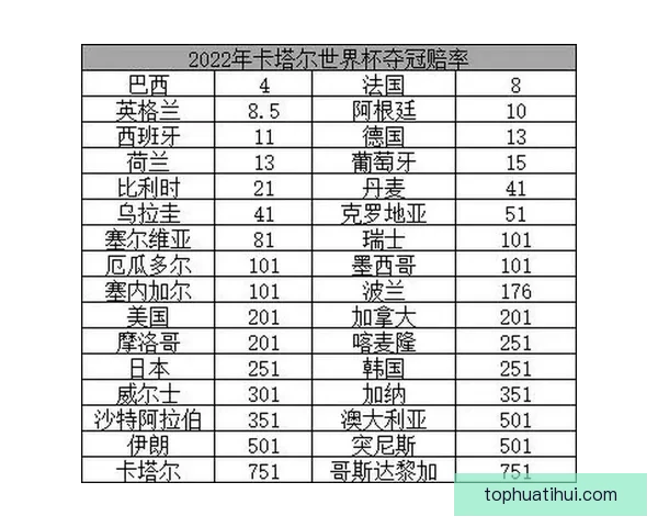 世界杯竞猜赔率网站全面解析与投注技巧深度指南