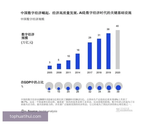 体育竞猜数据模型深度解析与赛事胜负趋势智能预测实战指南