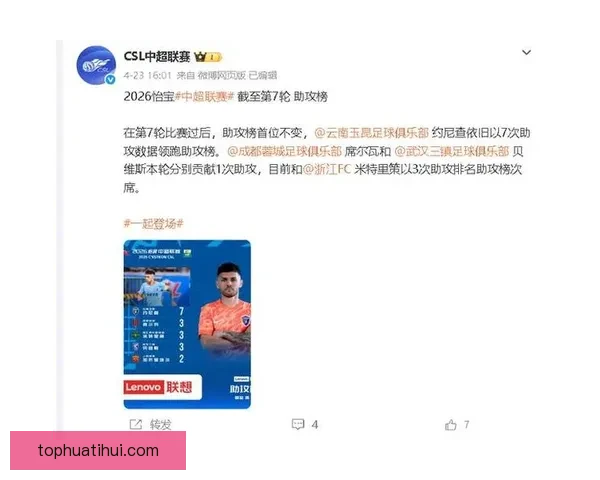 2026世界杯助攻榜最新数据盘点顶级球星表现分析