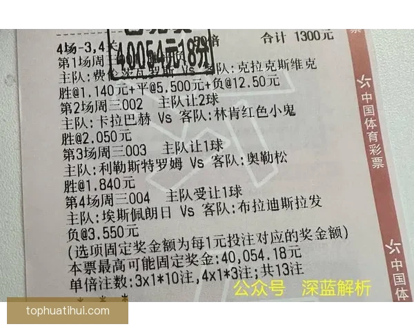 世界杯竞猜比分技巧解析让你轻松锁定胜负预测秘诀
