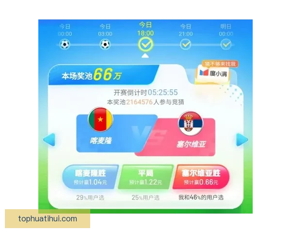 世界杯赛事竞猜预测：揭示数据分析与球队状态对胜负走势的影响