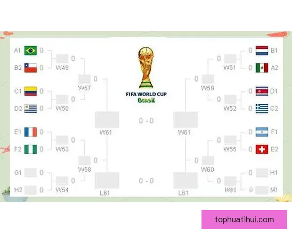 围绕世界杯竞猜签到奖励打造持续参与互动与惊喜福利体验新玩法